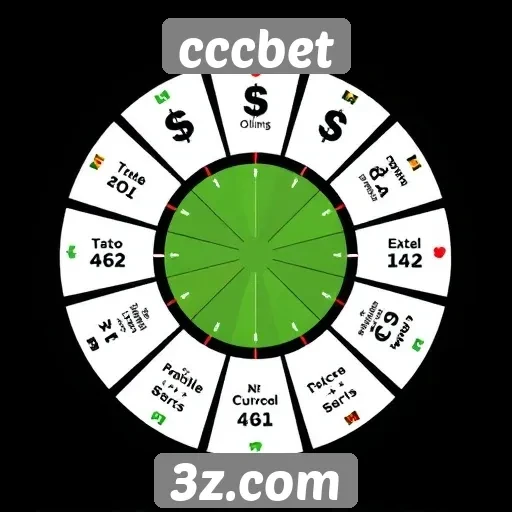 Destaques das opções de apostas disponíveis na cccbet