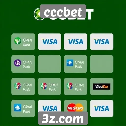 Opcões de pagamento disponíveis no cccbet